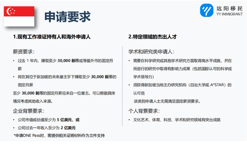 「全球家办」新加坡移民门槛又提高，仅“全球商业投资者计划GIP”可拿永久身份